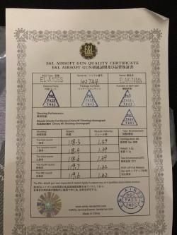 АК-74М E&L с полным комплектом