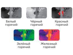Тепловизионная мишень, тепловизор тепловизионный прицел, монокуляр, биноколярь, насадка