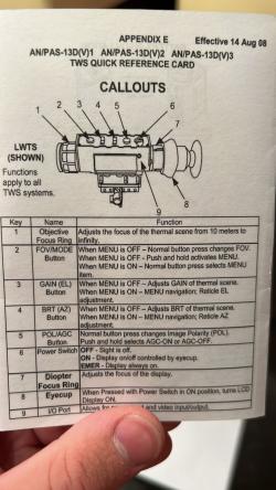 Американский тепловизор AN/PAS -13D новый