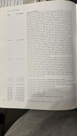 Английское ружьё БОСС