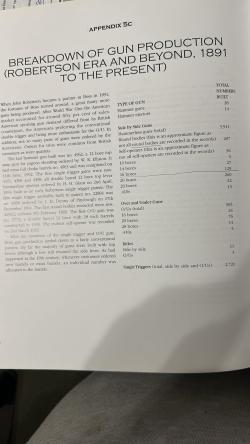 Английское ружьё БОСС