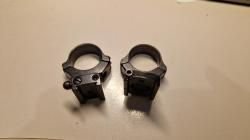 Базы и кольца Apel для Sako 75/85