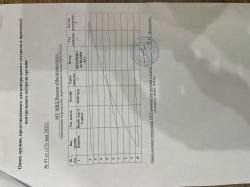 Benelle ARGO-E 30-06 Comfort