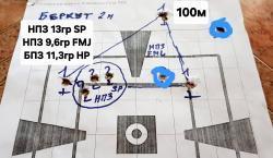 Беркут 2М 7,62×54