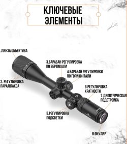 Borner XS25 4,5 мм + прицел Discovery MS 4-16×42AOAC