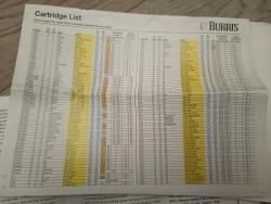 Burris Eliminator Laserscope 4-12x42