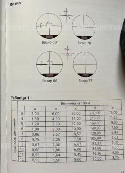 Carl Zeiss Victory Diarange M 3-12x56 T*