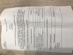 Цевьё Сайга-12 с планкой пикатинни 