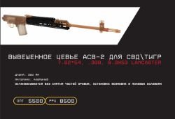 Цевья, Периферия, Буллпап Комплекты