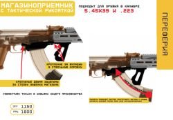 Цевья, Периферия, Буллпап Комплекты