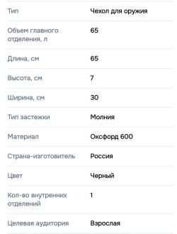 Чехол для оружия ИГЛУ