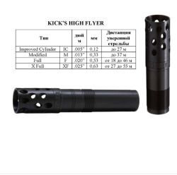 Choke (чоки) на Benelli Vinchi, M2, Comfort, Raffaello, Montefeltro. 