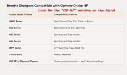 Чоки  Optima HP  Швеция "Billman"