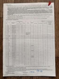 CZ - USA  CZ 712 Magnum 12/76