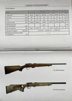  cz 455 Thumbhole 22 lr
