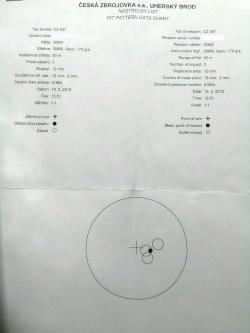 Cz527 Lux 223Rem+Nikon Pr-ff 3-9x40 - 8 шт/Cz527 Exclusive Ebony Edition/Cz 557 Synth 308W