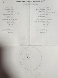 CZ 557 Lux 308 Win + Leupold 3.5-12 // 56 mm