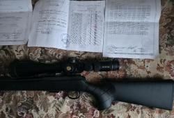 Cz457 Synthetic 22lr комплект, идеальный чех