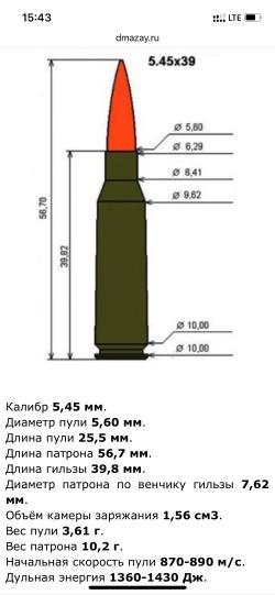 ДТКП МG ultra на карабин Тигр
