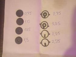 Диоптрические прицелы и намушники