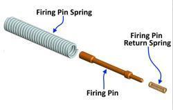 Экстрактор и ударник для Remington 700, 870, 1100, 11-87 + Bergara B14 + Tikka Sako Savage