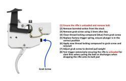 Экстрактор и ударник для Remington 700, 870, 1100, 11-87 + Bergara B14 + Tikka Sako Savage