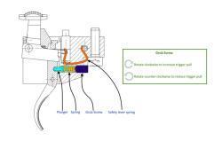 Экстрактор и ударник для Remington 700, 870, 1100, 11-87 + Bergara B14 + Tikka Sako Savage