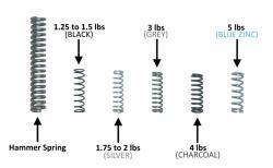 Экстрактор и ударник для Remington 700, 870, 1100, 11-87 + Bergara B14 + Tikka Sako Savage