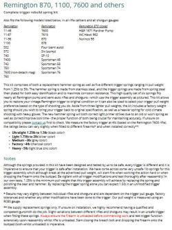 Экстрактор и ударник для Remington 700, 870, 1100, 11-87 + Bergara B14 + Tikka Sako Savage