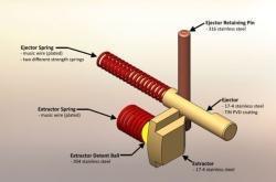 Экстрактор и ударник для Remington 700, 870, 1100, 11-87 + Bergara B14 + Tikka Sako Savage