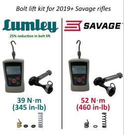 Экстрактор и ударник для Remington 700, 870, 1100, 11-87 + Bergara B14 + Tikka Sako Savage