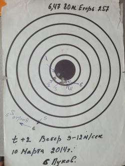 Для РСР карабинов.Леший-2.Егерь.