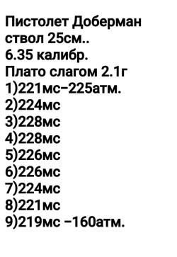 Доберман 350 Dobernan