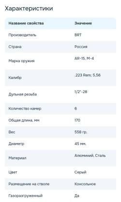 ДТК Барс БРТ на AR-15 (резьба 1/2"-28)