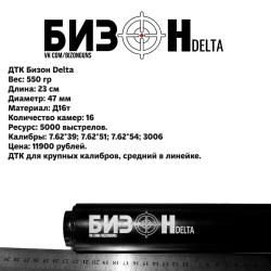 ДТК БИЗОН ШАГ 1, РЕЗЬБА 15, 308W