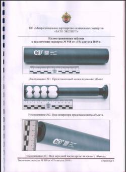 ДТК Bos для Сайги 9 / TR9S