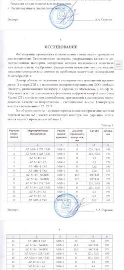 ДТК Закрытого типа AZ 5.46/223
