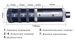 ДТК закрытого типа "КАЛИБР" 366 ТКМ/ 366 Магнум, резьба М14 левая