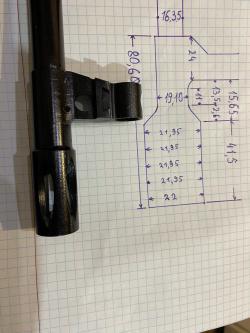 Дтк закрытого типа от мелкана до 3006