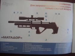 Эдган матадор стандарт 5.5/EDgun Matador R3M 5.5, standard, 3 дж., ложе орех.