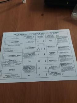 Fabarm Axis Sporting 810 мм