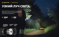 Фонарь тактический подствольный ARMYTEK DOBERMANN PRO MAGNET USB