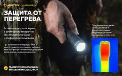 Фонарь тактический подствольный ARMYTEK DOBERMANN PRO MAGNET USB