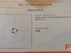 Franchi Horizon 30-06 Sprg. 