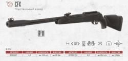 Gamo CFX 4.5