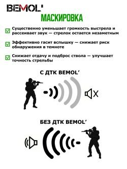 Газоразгруженный ДТК АК-74, Сайга МК, ВПО резьба М24х1,5