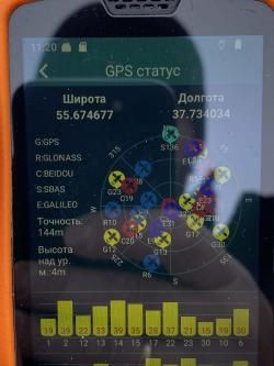 GPS навигатор для отслеживания собак
