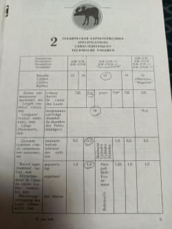 ИЖ -27-1С, кал. 12