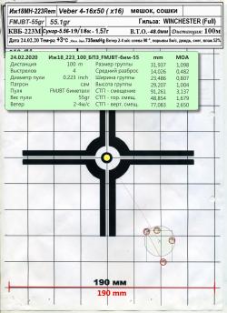 Иж-18МН .223Rem.