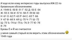 Иж-22